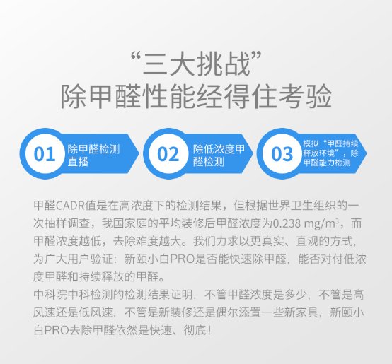 新頤小白PRO，高效低噪凈化辦公室甲醛