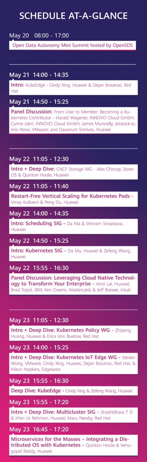 KubeCon2019歐洲站即將啟航，華為云來了