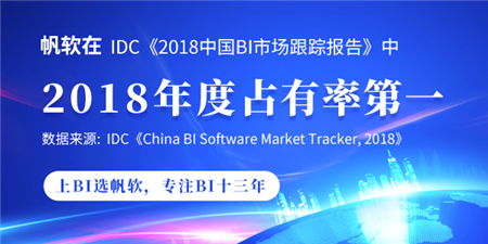 IDC最新報(bào)告，帆軟再次摘得國(guó)內(nèi)BI市場(chǎng)占有率第一