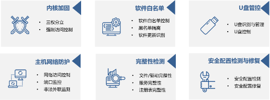 警惕下一波“WannaCry”病毒來襲 除了打補丁你還要這樣做