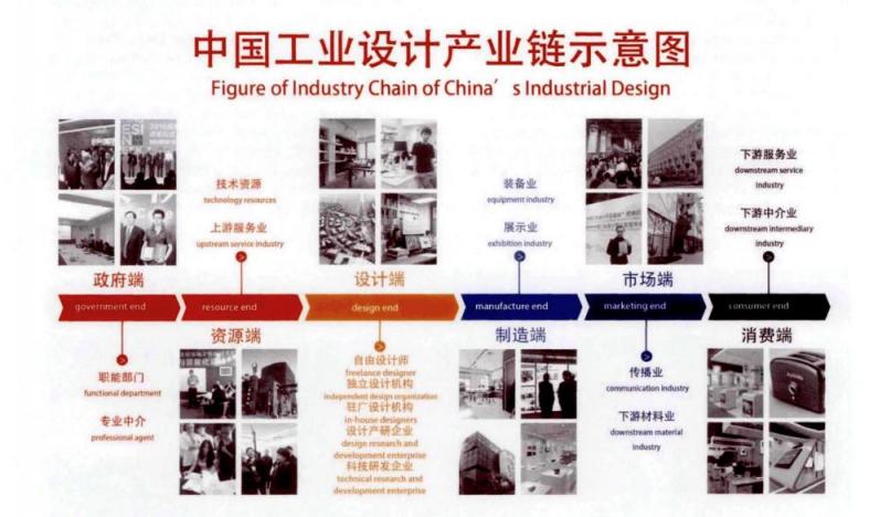 洛可可顛覆實驗：小而美的公司不可能規(guī)?；?/></p><p><strong>1. 規(guī)?；款i之因</strong></p><p>為什么會有這樣的市場格局?當一個傳統(tǒng)企業(yè)擴張時，人們期待規(guī)模所能帶來強執(zhí)行力、重投入帶來的飛輪效應和資源控制力。但對于工業(yè)設計行業(yè)而言，這些動力都不存在：</p><p>沒有投入壁壘</p><p>三兩個設計師就可以形成團隊完成一個項目，經驗豐富的小工作室就足以建立起品牌得到訂單，大公司反而可能由于分利不均、設計師理念不合等原因導致公司拆伙。</p><p>沒有擴張欲望</p><p>大公司強調群體作戰(zhàn)，單位邊際效益的最大化;而創(chuàng)造行業(yè)則天然依賴設計師的個體能動性，強調最小單位的創(chuàng)作。也就是說，創(chuàng)意工作的行業(yè)規(guī)律意味著，小規(guī)模的工作室就能保證低溝通成本、高利潤的運營。一旦公司化運營，反而可能降低效率，降低利潤。</p><p>同時，這也是一個松散自由的行業(yè)，設計師作為創(chuàng)意工作者對公司的忠誠和認同感往往不高。反過來說，公司對設計師的控制力也較弱，難以控制設計師接私活或者離職。</p><p>無法標準化</p><p>更為重要的原因在于，哪怕公司有擴張欲望，每個設計師提供給客戶的每一份設計作品都完全不同，是典型的非標服務，所以無法標準化生產。而無法快速低成本地通過標準化流程復制，這正是邁克爾·波特在《競爭戰(zhàn)略》中對零散型產業(yè)行業(yè)集中度低的原因解釋。</p><p>橫向來看，幾乎每一個成功克服“非標準化”難題的產業(yè)，都能誕生巨頭。例如，海底撈通過組織力克服了服務員的標準化難題,成為中餐巨頭;埃森哲通過將咨詢服務產品通過軟件批量交付，超越其他咨詢業(yè)巨頭進入世界五百強。而在設計行業(yè)，這一位置還處于空缺狀態(tài)。</p><p><strong>2. 在這樣的行業(yè)里成為第一名是一種怎樣的體驗？</strong></p><p>“恐懼。”賈偉選了這個詞。</p><p>他創(chuàng)立于2005年的洛可可創(chuàng)新設計集團，是中國最大的設計公司，擁有近1000名設計師，獲得300余項國際設計大獎。然而，他仍然意識到，公司做大是違背創(chuàng)造規(guī)律的，這很危險。</p><p>對于一家這樣體量的設計公司而言，洛可可幾乎經歷過以上所有的規(guī)模化瓶頸。例如，為了提升設計師的工作效率，賈偉曾試圖學習豐田制造式的作業(yè)模式，將復雜的創(chuàng)意生產流程精確的分解為43步，每位設計師流水線作業(yè)，甚至做了記工分體系，以計件來記錄工作成果。</p><p>然而，效率高了，離職率也高。機器之間沒有高低貴賤之分，人與人之間的分工卻不像機器那么簡單。因為被分配到不同的設計流程，內部矛盾開始出現(xiàn)，認為自己綜合能力退化而且沒有得到尊重的設計師們開始大面積離職。</p><p>流水線作業(yè)的擴張模式行不通，沿著“不把雞蛋放在一個籃子里”的邏輯，洛可可又通過區(qū)域橫向擴張、沿產業(yè)鏈縱向擴張的方式發(fā)展，成為一家整合創(chuàng)新設計公司。除工業(yè)設計之外，還布局了投資、品牌設計、生產供應鏈管理、研發(fā)等業(yè)務。哪怕是在全球范圍內，你也很難找到規(guī)模與之匹敵、業(yè)務如此繁雜的設計公司。</p><p>然而，極限點也總是失速點。到了2015年，負責營銷與增長的集團副總裁徐微發(fā)現(xiàn)，公司前十年里，每年都能實現(xiàn)的100%增速，在當年已經跌落至38%。與此同時，本地市場開拓已經基本完成，出海擴張則相繼失敗，增長進入了瓶頸期。</p><p>“產能不夠，價格就會變高，而且是惡性循環(huán)。跟大公司合作慣了，我們也有了大公司病，內部消耗很大，貴但是沒有貴的道理，干不了臟活累活。”面對可以一眼可以望到頂?shù)奶旎ò?，還能怎么辦?</p><p><strong>平臺化，重塑行業(yè)規(guī)律的顛覆式可能</strong></p><p>沿著既有路徑無法繼續(xù)前進，這時，賈偉看到了另一條可能的道路：突破公司邊界，進行平臺化擴張。</p><p>類似于淘寶重構人——貨——場的零售邏輯，如果能以設計師(Designer)——平臺——B端客戶(Business)為模式，重構設計產業(yè)的邏輯，不再雇傭設計師，而是作為B端與D端之間的交易連接和賦能者呢?</p><p><strong>1. 平臺邏輯</strong></p><p>理論上，這一商業(yè)模式極具想象力：由于不再需要雇傭設計師，管理瓶頸消失，省下的成本也可以體現(xiàn)在客單價的降低上;而客單價的降低則意味著客戶范圍的擴大，原本可能只有500強企業(yè)才能支付得起的設計服務，可以惠及到更小規(guī)模的企業(yè)——這意味著整個市場更有想象空間。平臺的邏輯是連接，賈偉意識到，可以把C端消費者也連接起來。</p><p>在傳統(tǒng)的設計流程中，設計師的創(chuàng)意沒有經過市場驗證，產品也就面臨市場不買單的風險。如果消費者能夠參與進設計流程，預先提出自己的需求和偏好，那么設計師 “閉門造車”導致產品失敗的風險就能大大降低。</p><p align=