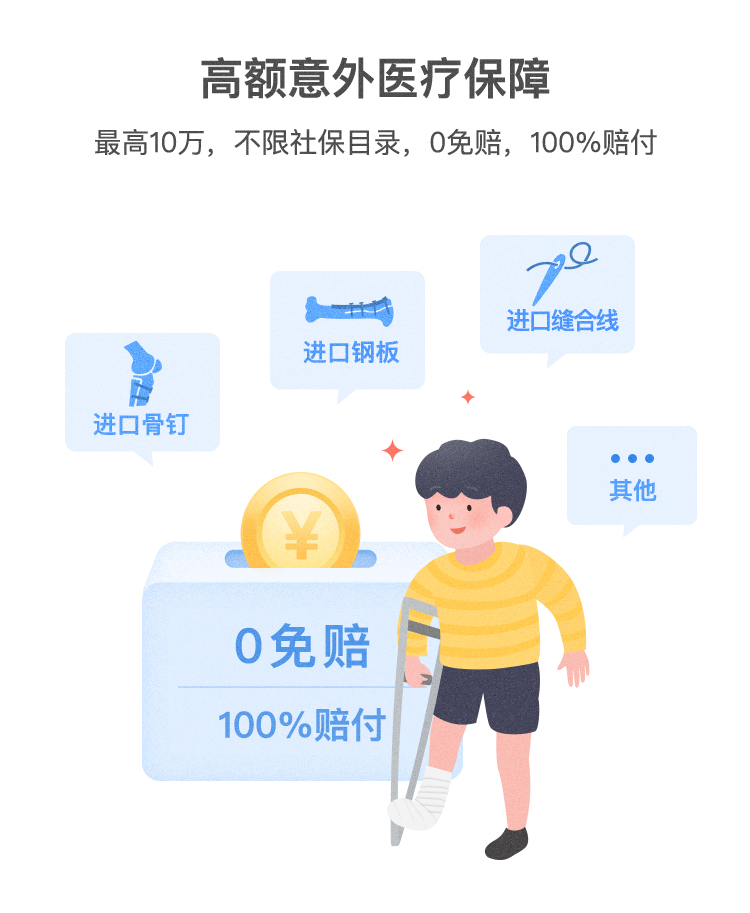 兒童節(jié)將至騰訊微保獻禮 推出高性價比少兒意外險最低6元/月