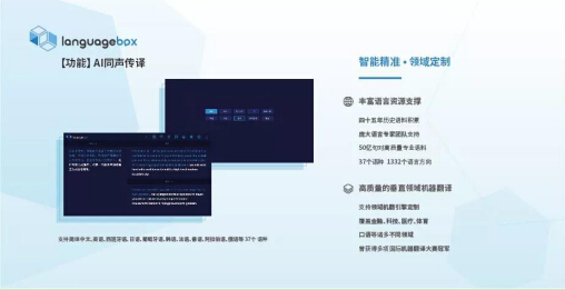 智能會(huì)議黑科技LanguageBox，助力釋放金融峰會(huì)新效能