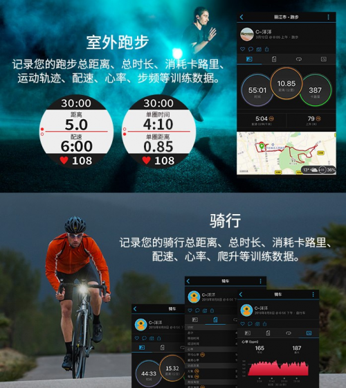 跑者之選，不止于跑，vivoactive 3 trainer智能運(yùn)動(dòng)腕表