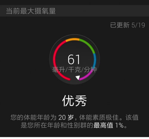 跑者之選，不止于跑，vivoactive 3 trainer智能運(yùn)動(dòng)腕表