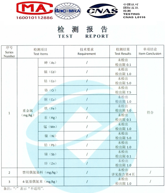 依靠科技創(chuàng)新轉(zhuǎn)換發(fā)展動力，推動裘皮行業(yè)持續(xù)健康發(fā)展