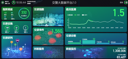 世紀高通亮相ITS Asia 2019 多領(lǐng)域位置服務(wù)解決方案倍受關(guān)注