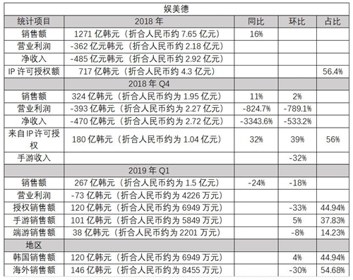 《傳奇》火了18年，我才知道它背后的女人原來是柳巖和喻葉