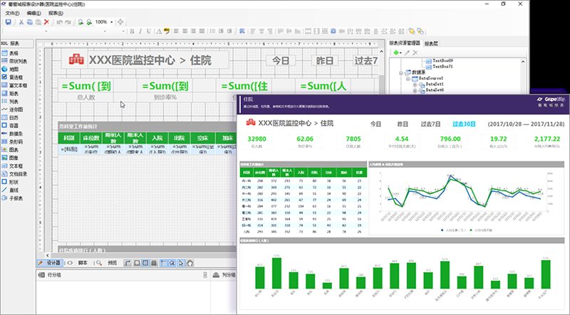 用這款免費(fèi)工具，即可解決 90% 的報(bào)表設(shè)計(jì)難題