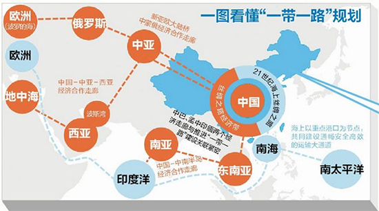 天九共享：開啟中國企業(yè)的“新國際化”