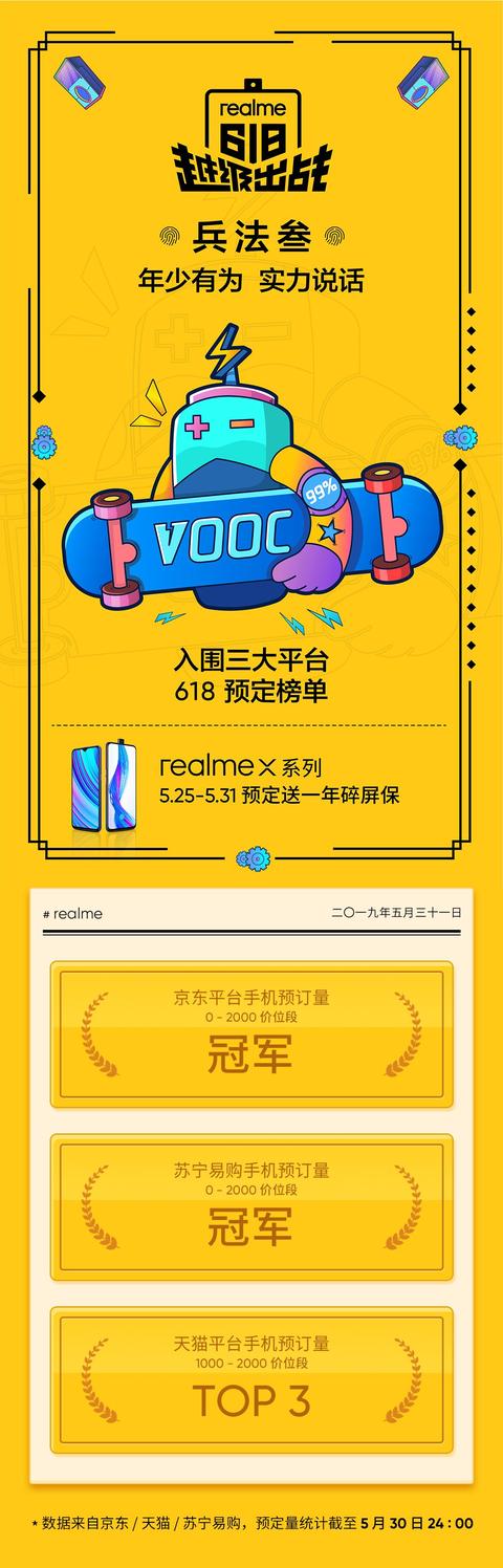 “618真香機(jī)” realme X系列產(chǎn)品6月1日0點(diǎn)全面開售