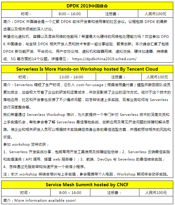 手腦皆動：15場同場活動與8場超高密度思維同日激撞