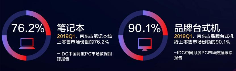 惠普莊正松視頻告白京東618 “你喜歡”體刷屏網絡