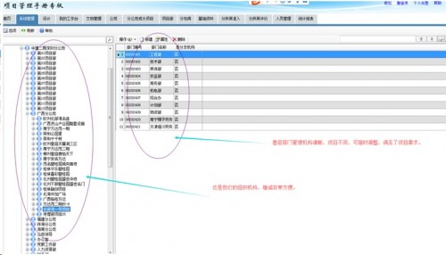 勤哲Excel服務(wù)器做建筑行業(yè)勞務(wù)管理系統(tǒng)