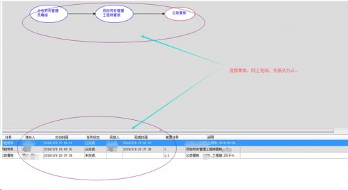 勤哲Excel服務(wù)器做建筑行業(yè)勞務(wù)管理系統(tǒng)