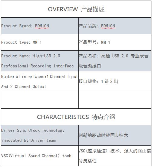 反壟斷的不僅有華為 音頻界的封鎖與突破——國產(chǎn)也要走出逆境