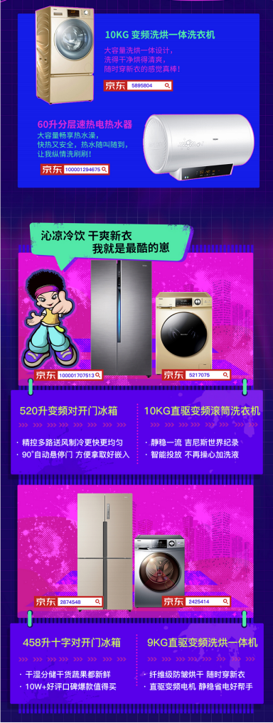 這就是潮流！一張圖讀懂海爾家電套購新主張