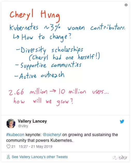 回顧KubeCon + CloudNativeCon巴塞羅那2019（視頻現(xiàn)已上線）