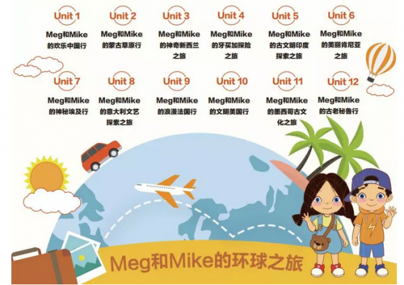 深度分析，vipkid和噠噠英語(yǔ)哪家好？