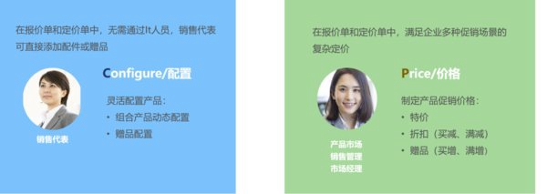 銷售易新版上線，樹(shù)立智能化CRM新標(biāo)桿