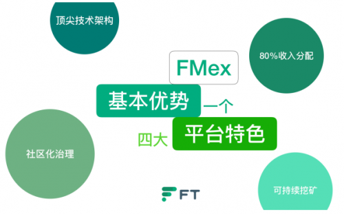 FT生態(tài)戰(zhàn)略級(jí)產(chǎn)品FMex首次亮相