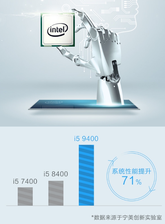 卓眼未來，寧美-卓-CR500商務辦公機全新上市！