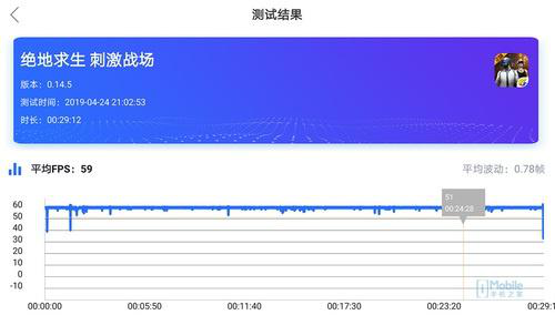 從游戲體驗(yàn)看，同樣是驍龍855的聯(lián)想Z6Pro和小米9選誰？