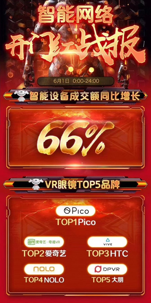 Pico G2 4K現(xiàn)身CES Asia，演繹超清VR體驗(yàn)