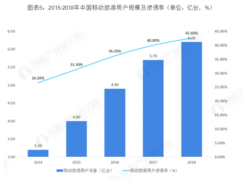 故宮、秦陵們的數(shù)字化突圍戰(zhàn)，需要騰訊這樣的“資深綠葉”