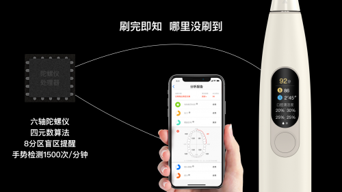 小米眾籌3天破千萬(wàn)，Oclean X觸屏智能電動(dòng)牙刷創(chuàng)紀(jì)錄