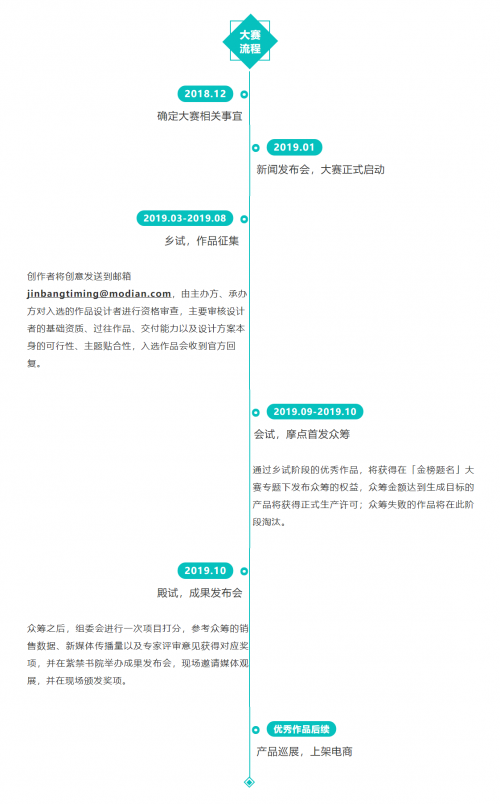 「金榜題名」文創(chuàng)設(shè)計(jì)大賽等你參加，摩點(diǎn)為優(yōu)秀作品誕生助力