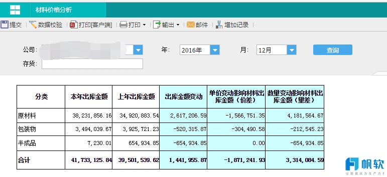 帆軟案例 