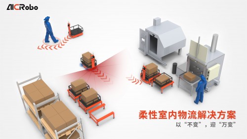 隆博科技柔性室內(nèi)物流解決方案：以“不變”，迎“萬變”