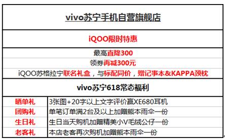 618就要結(jié)束了，還沒選手機的你，一定要看完這篇選購攻略