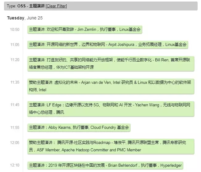 聚科技精英，享開源之美- 2019 Open Source Summit 主題演講+項目亮點