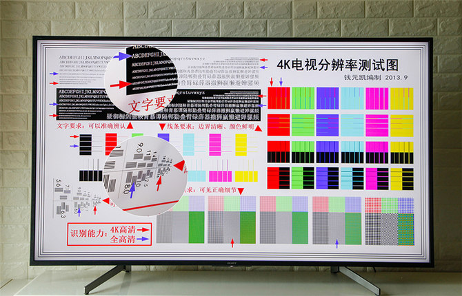 6000元預(yù)算買電視？只要索尼有貨，下單就對(duì)了——索尼電視65X8000G評(píng)測(cè)