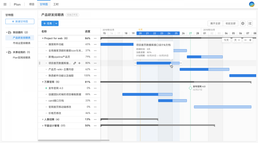 解決大型企業(yè)項目規(guī)劃難題,ONES Plan重磅發(fā)布