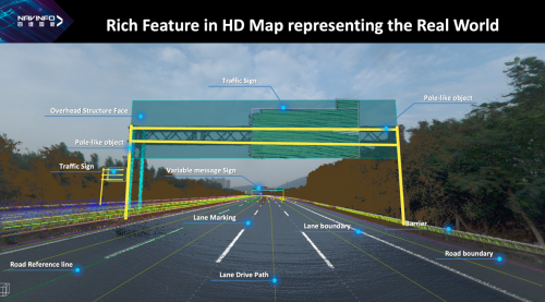 高精地圖鼎力車路協(xié)同,鑄就自動駕駛