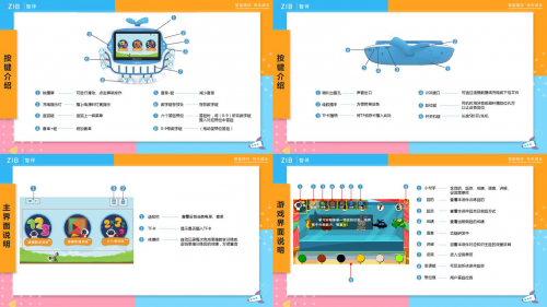 幫助孩子手、眼、耳、腦協(xié)調(diào)并用，這款新產(chǎn)品到底有多厲害？