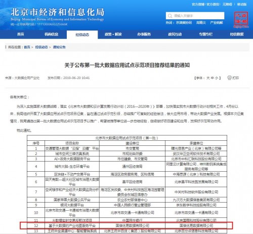 優(yōu)易數(shù)據(jù)“產(chǎn)業(yè)地圖服務(wù)平臺(tái)”入選北京市（第一批）大數(shù)據(jù)應(yīng)用試點(diǎn)示范項(xiàng)目