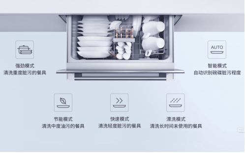 智能清洗還不占空間，老板洗碗機W702更適合中國家庭