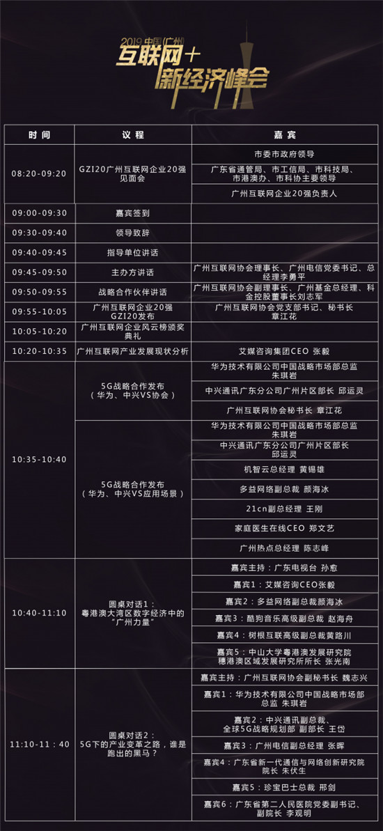 大咖云集、歡快互動、干貨分享，這場峰會何止酷