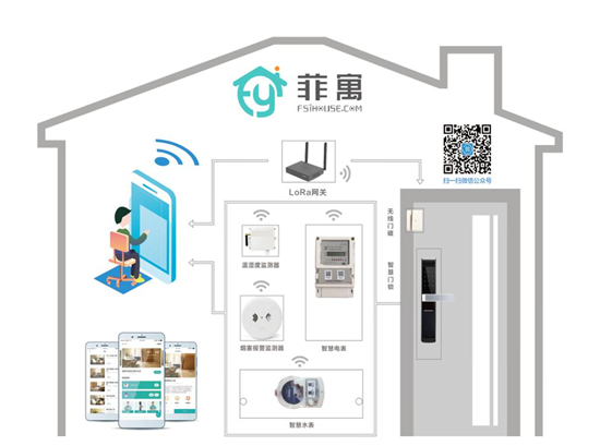 慧聯無限攜多款新品驚艷上海MWC