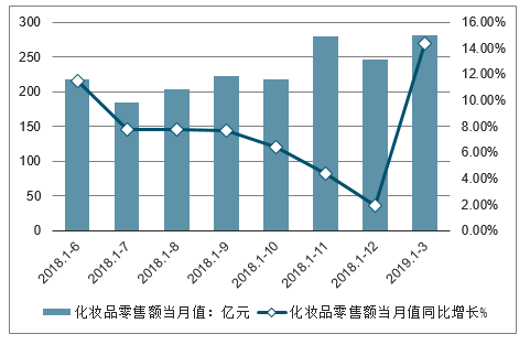 環(huán)球悅旅會與謎尚