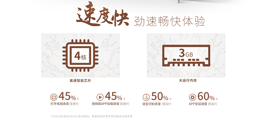 高顏值+實(shí)力派 索尼U8G更懂年輕人的客廳娛樂(lè)生活