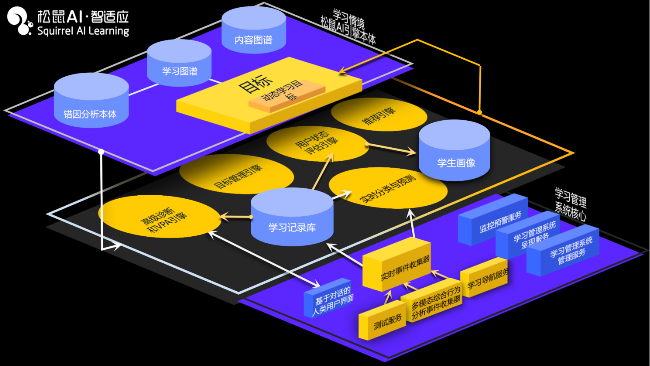 松鼠AI合伙人廖一芳參加Slush 2019南京科技創(chuàng)新大會(huì)