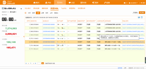 愛(ài)康國(guó)賓選擇安華金和數(shù)據(jù)安全解決方案