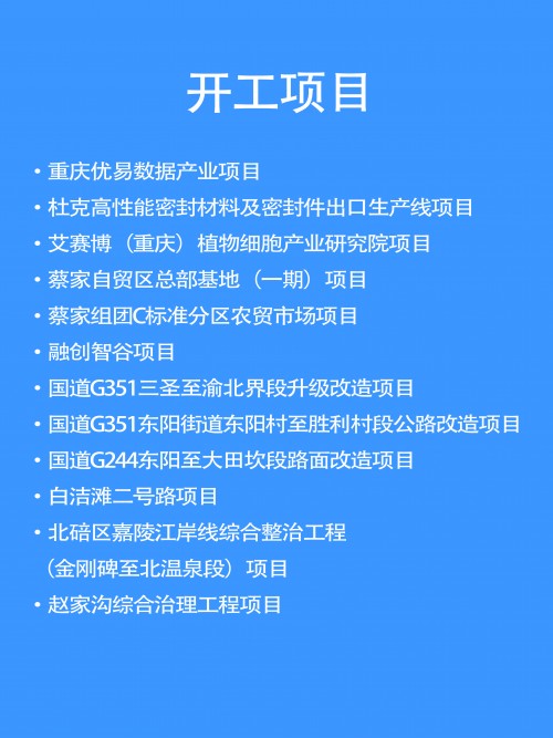 優(yōu)易數(shù)據(jù)位列北碚區(qū)重點(diǎn)項(xiàng)目席位 助力重慶大數(shù)據(jù)產(chǎn)業(yè)騰飛