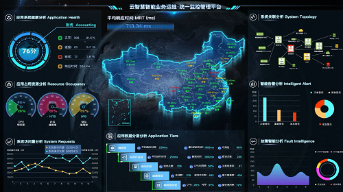 對標數(shù)字未來，智能運維AIOps何以美好