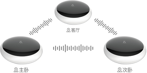 阿凡達(dá)丨打造本地化、離線、安全的智能語音解決方案